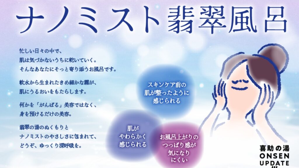 【今治・しまなみ温泉 喜助の湯】「ナノミスト翡翠風呂」が誕生！女性浴室で“包まれる美肌体験”