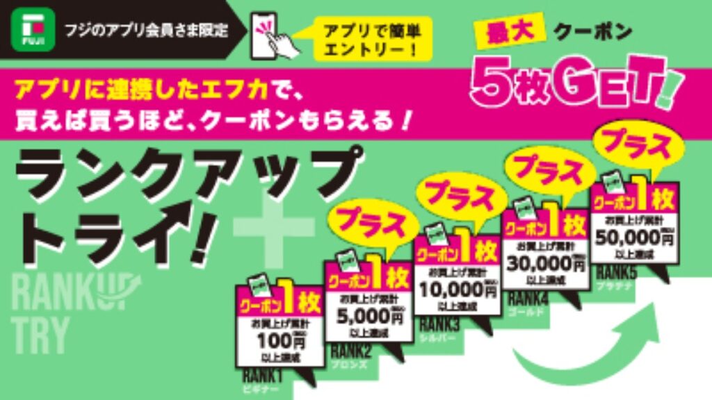 【フジ | 6/1(月)-6/30(火)】買えば買うほどクーポンもらえる！ランクアップトライ！！